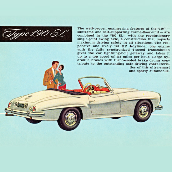 Detail Of Mercedes Benz Type 190 SL 1955 B | Best of Vintage Ad Art 1891-1970