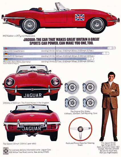 Jaguar XKE Roadster 1970 | Vintage Cars 1891-1970